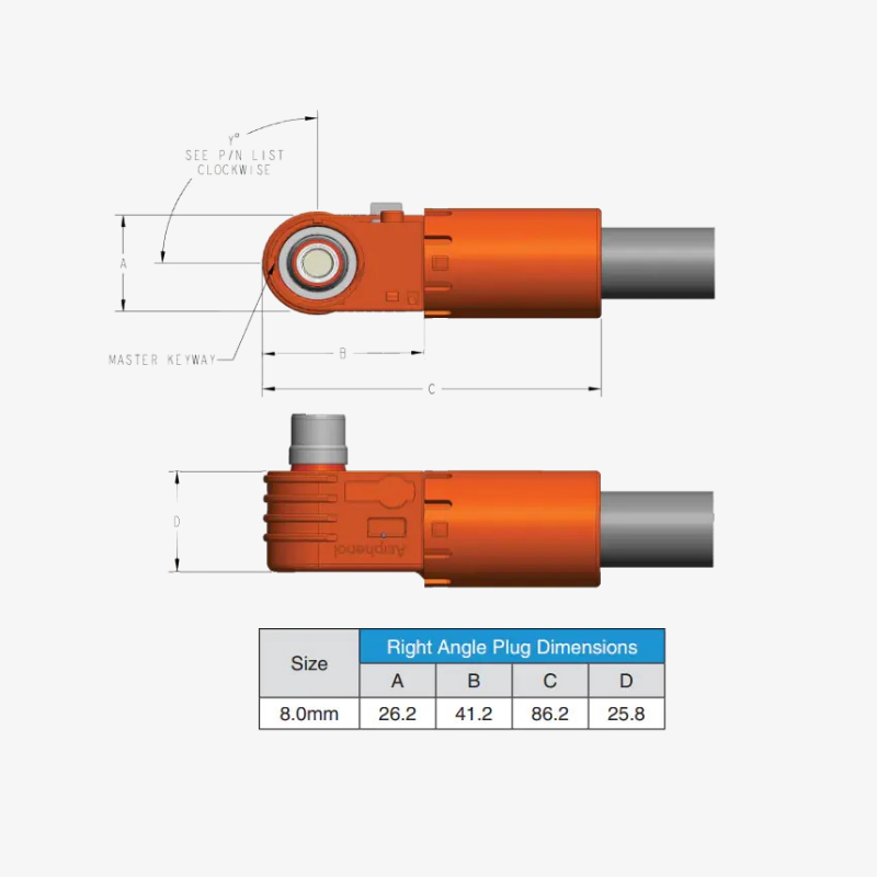 Amphenol Surlok high power connector - right angle